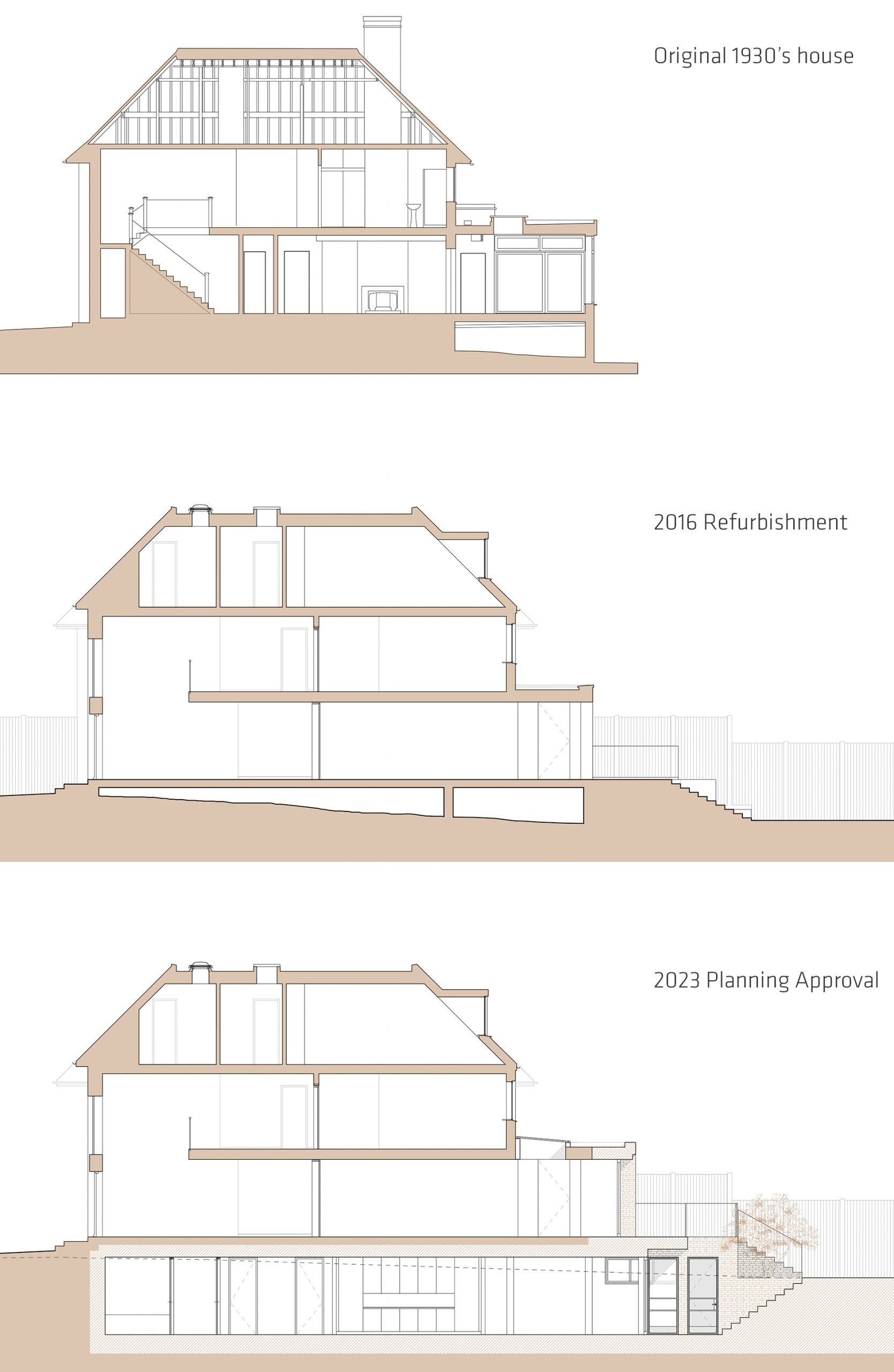 Hendon Basement extension: section drawings